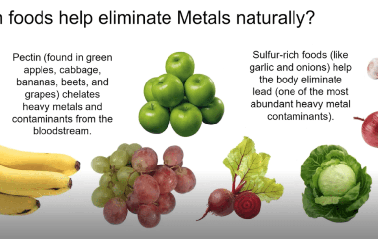 Eliminate Heavy Metals Naturally in New Fairview