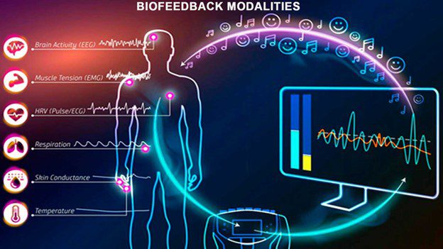 Discover Energy Healing Through Personalized Frequencies — Now Available in New Fairview